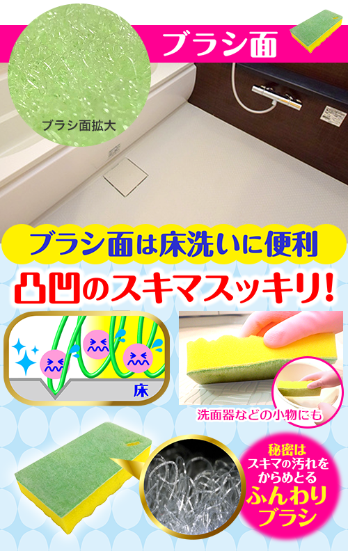 ブラシ面
