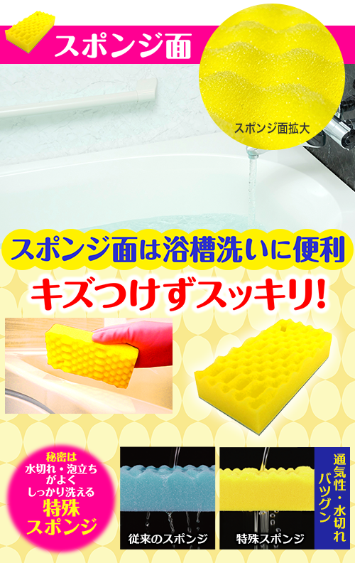スポンジ面